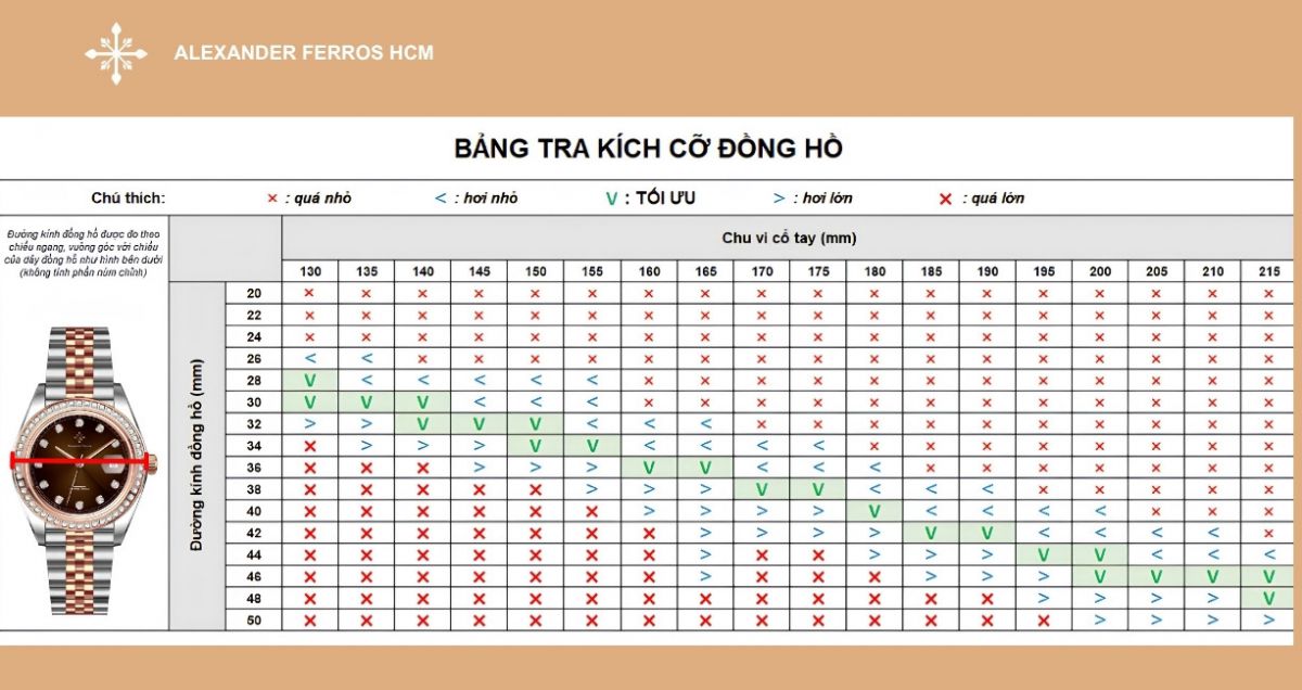 BẢNG TRA KÍCH CỠ ĐỒNG HỒ