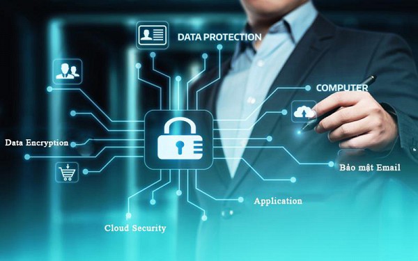 Chính sách bảo mật thông tin